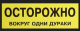 Само да се чувају оних који се око њих мотају